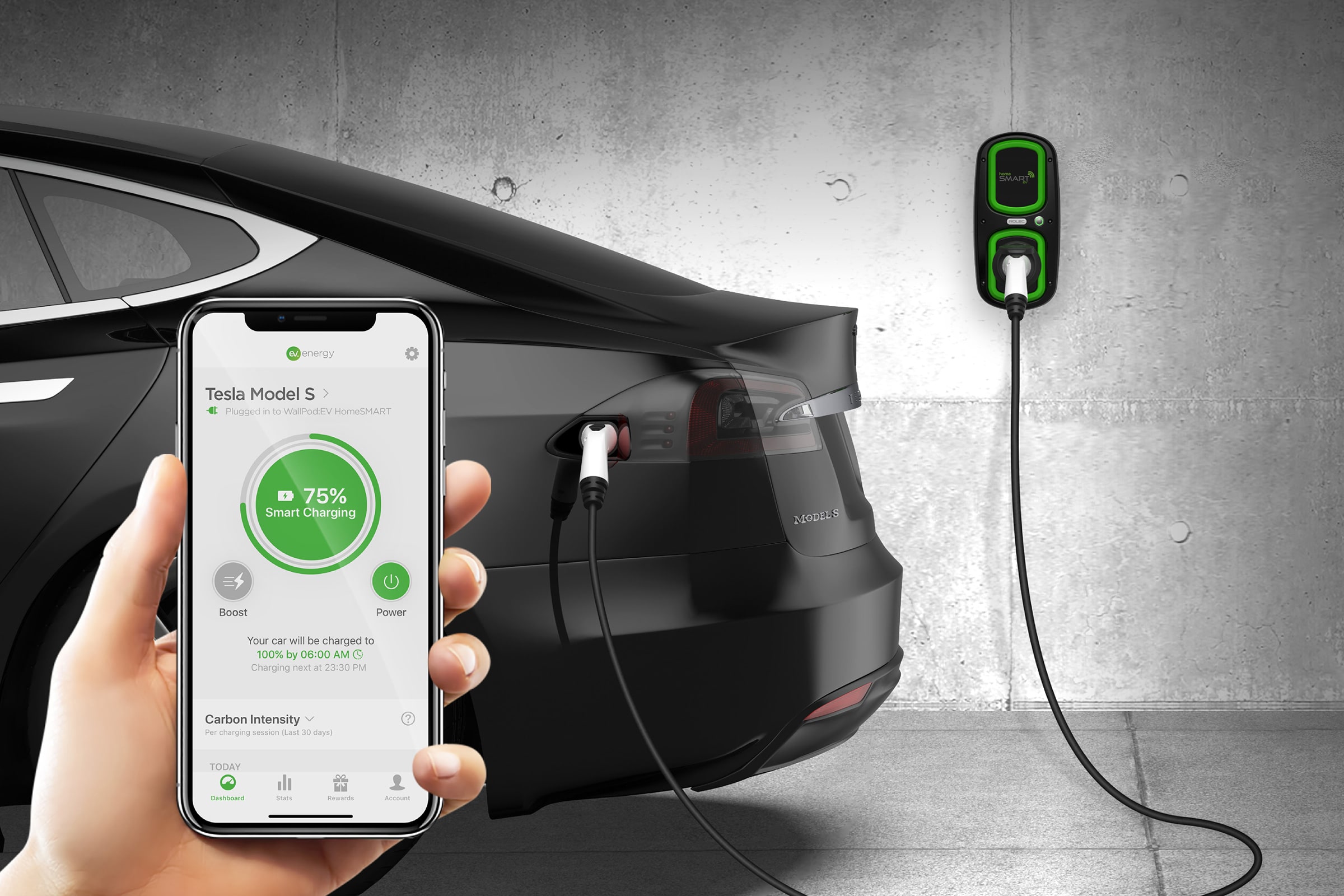 EV Charging FAQs